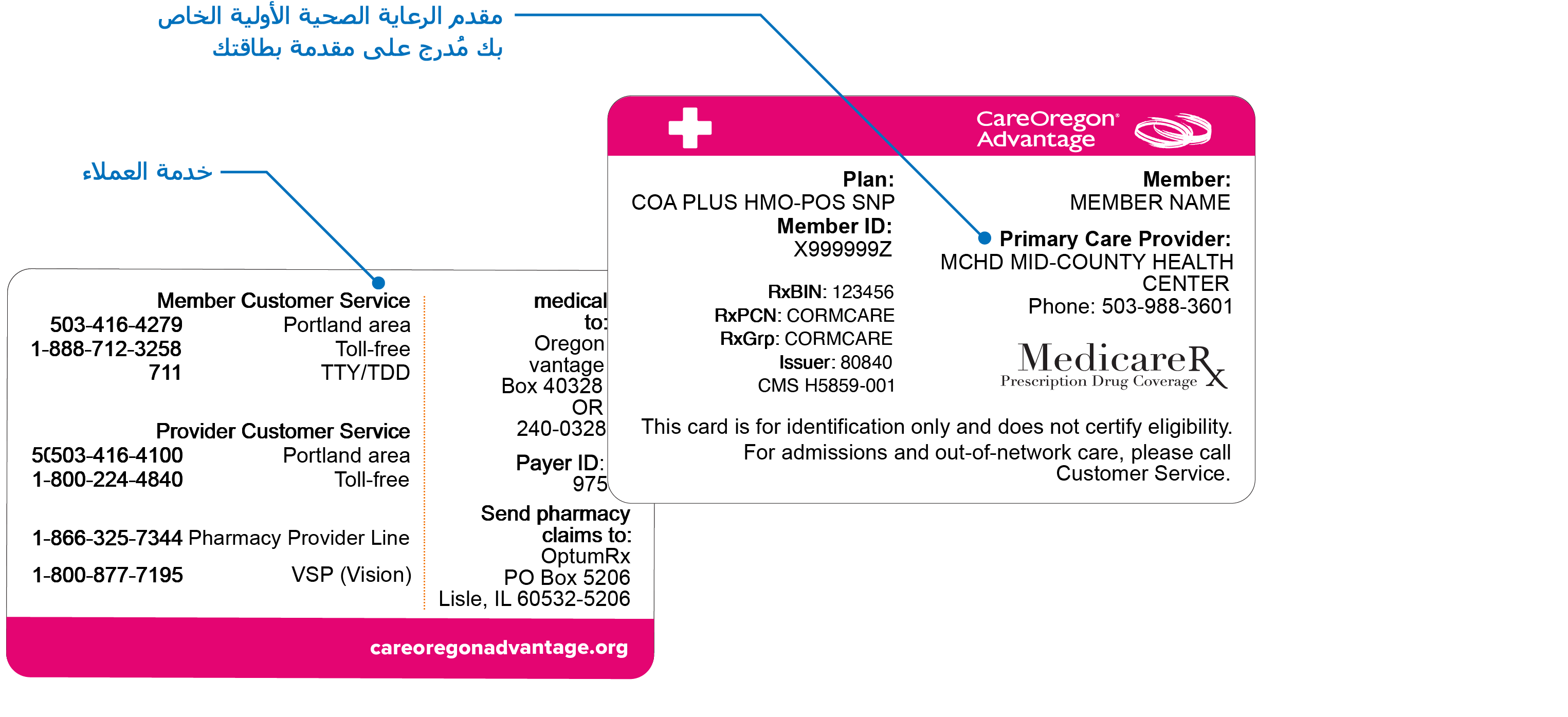 بطاقة تعريف الأعضاء في CareOregon Advantage